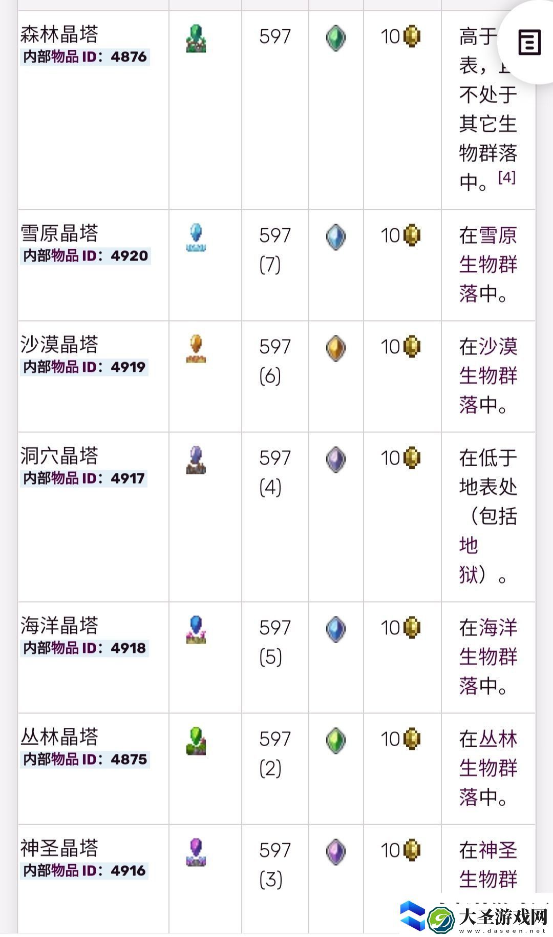 泰拉瑞亚手游新手跑图攻略