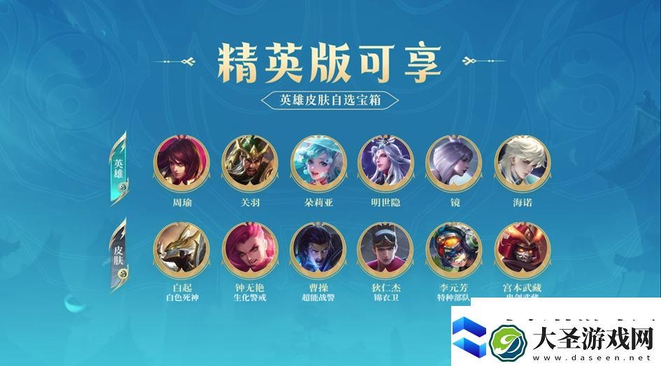 王者荣耀2024年第3期荣耀战令奖励介绍