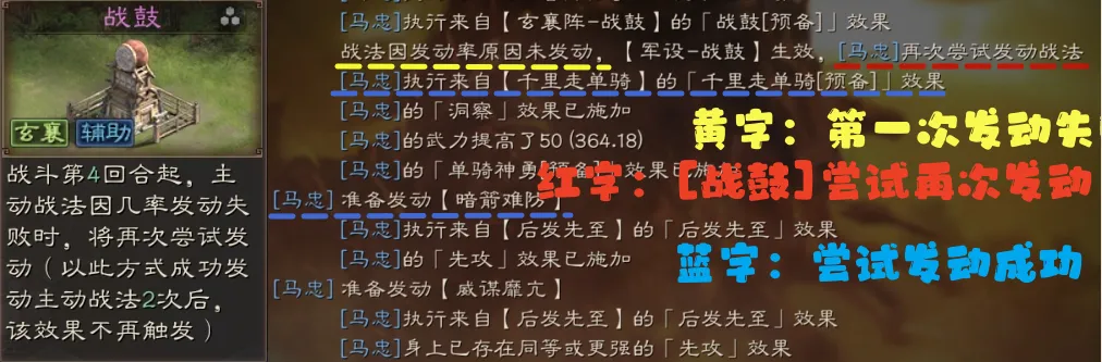三国志战略版玄襄阵旗阵阵容推荐