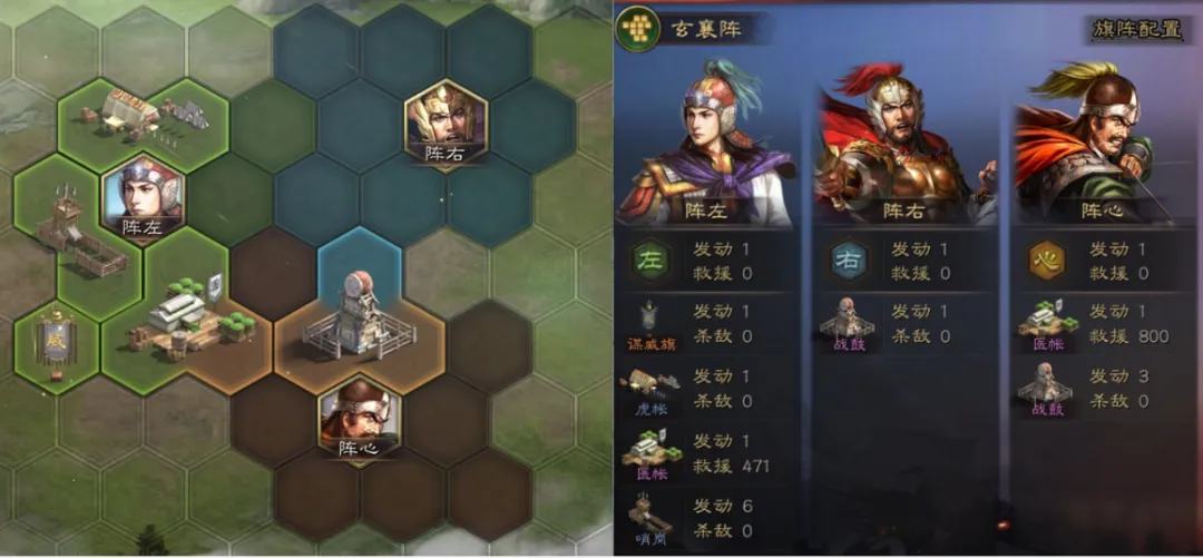 三国志战略版玄襄阵旗阵阵容推荐