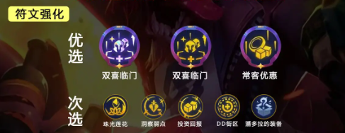 金铲铲之战