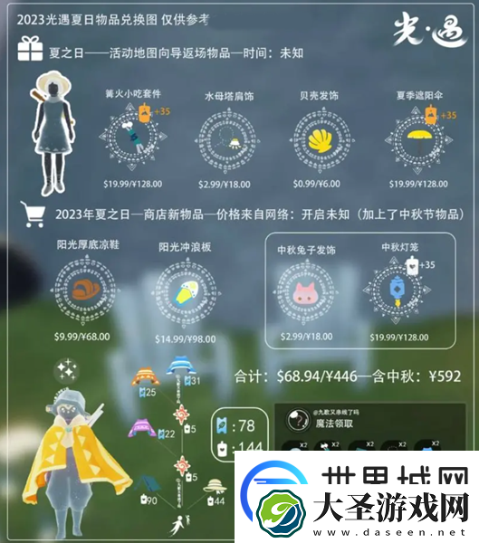 光遇2023夏之日可以兑换什么