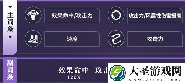崩坏星穹铁道