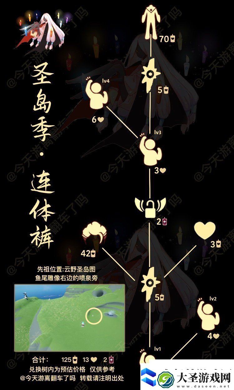 光遇7.25复刻先祖在哪里