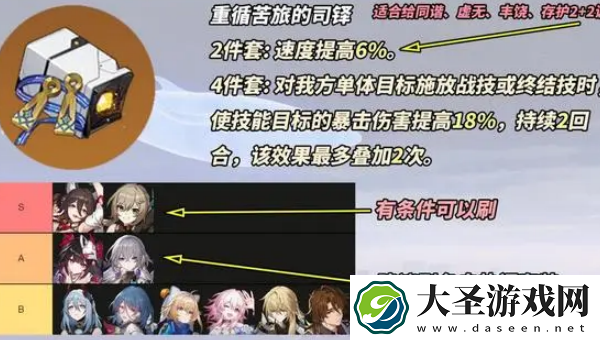 崩坏星穹铁道2.7新遗器有哪些