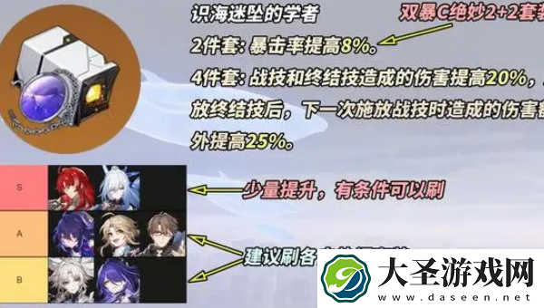 崩坏星穹铁道2.7新遗器有哪些