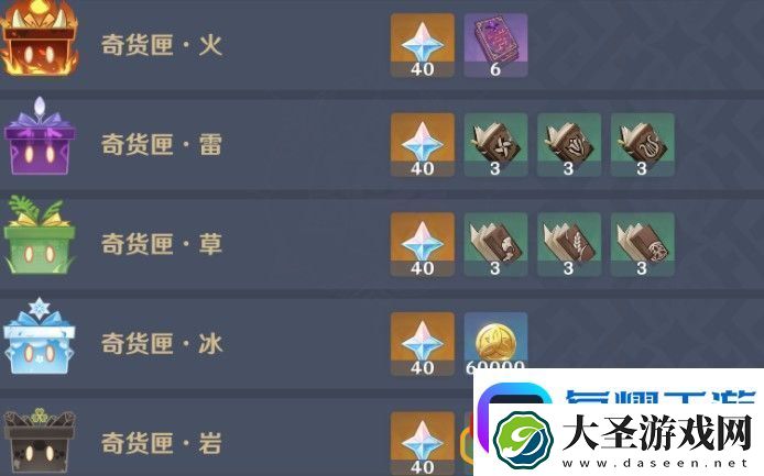 原神1月23日百货奇货立本在什么地方