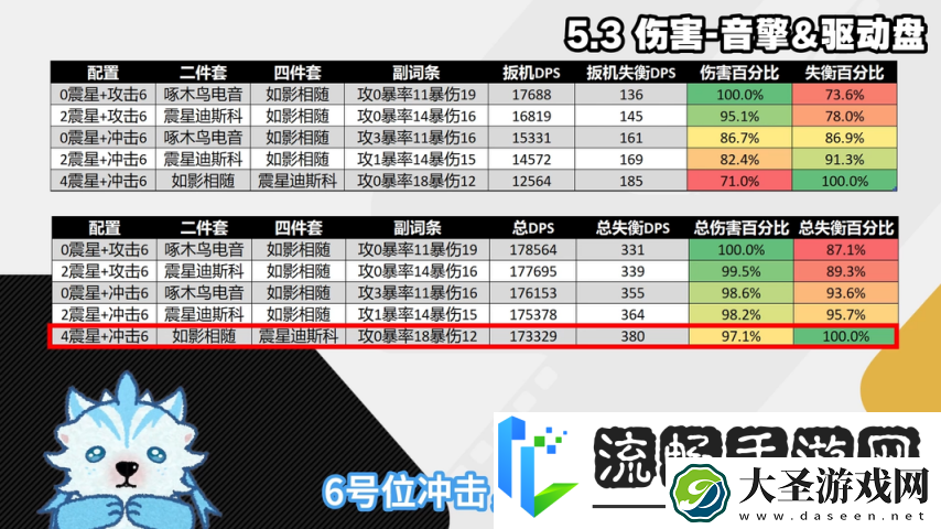绝区零1.6