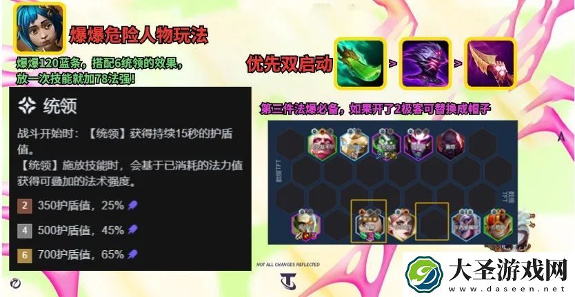 金铲铲之战危险人物爆爆阵容搭配