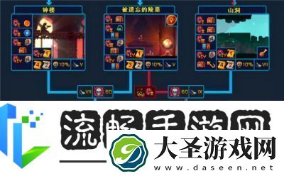 重生细胞观星台隐藏区域探秘及巅峰钥匙获取攻略