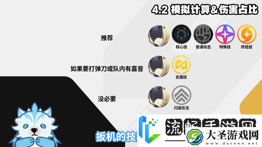 绝区零1.6