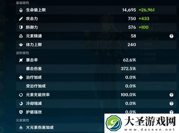 原神龙王堆什么属性
