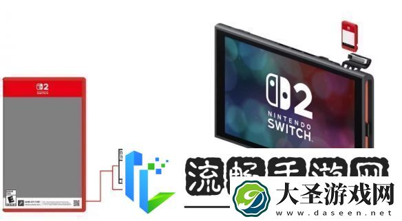 Switch2实体游戏卡还是苦的！任天堂防误食措施还在