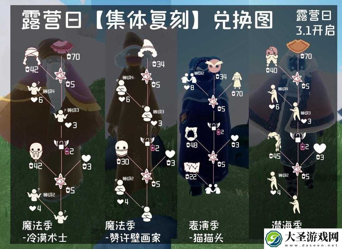光遇白色领结兑换指南