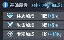 白荆回廊五大属性作用介绍
