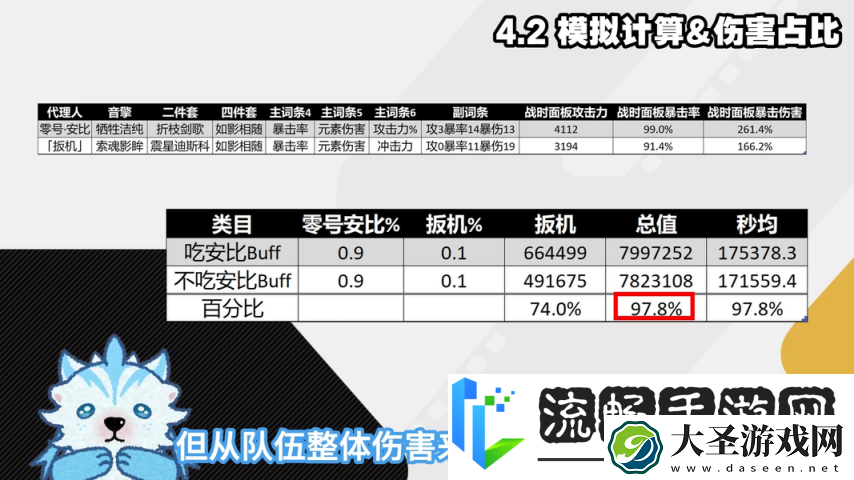 绝区零1.6