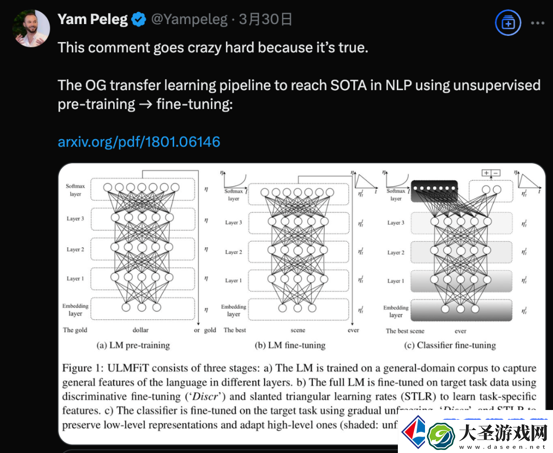 是我创造了首个