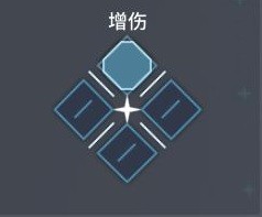 白荆回廊五大属性作用介绍