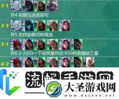 云顶之弈S9裁决劫阵容攻略推荐