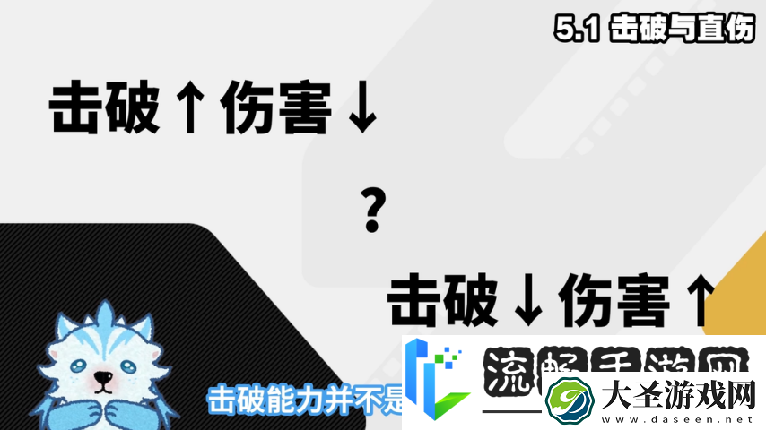 绝区零1.6