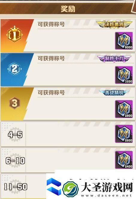 向僵尸开炮荣耀战场副本怎么玩