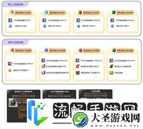 冒险岛新服“蓝蜗牛”4月3日开放！让我们重回最初的冒险！