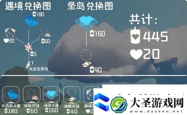 光遇海洋日新增物品有哪些