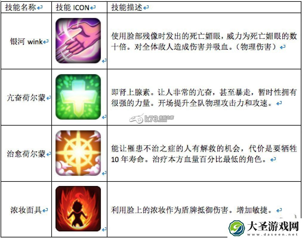 航海王启航伊娃科夫详细解析
