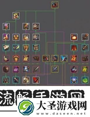 英雄无敌五学院玩法技巧玩法技巧