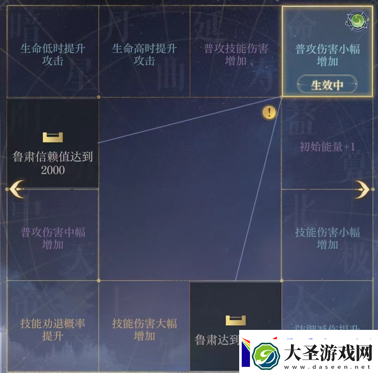 如鸢鲁肃命盘推荐