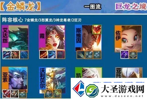 金铲铲之战s7什么时候返场
