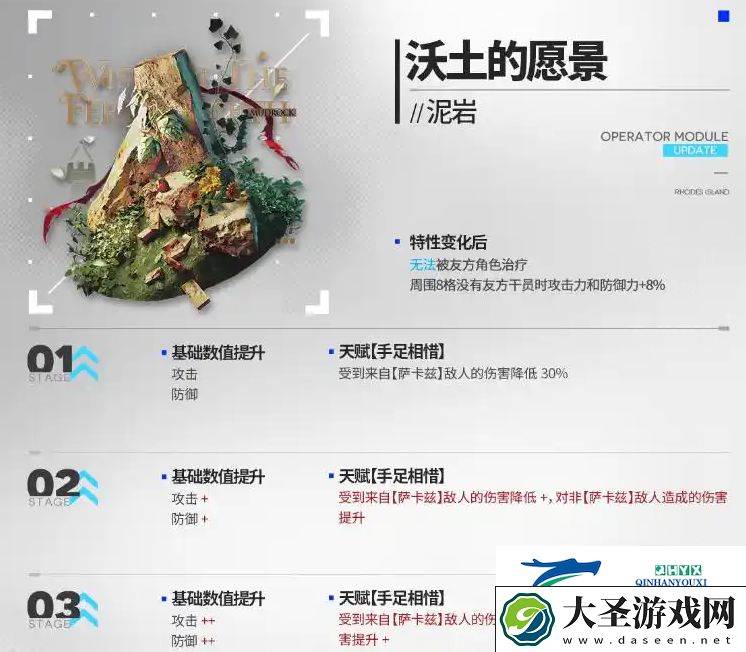 明日方舟泥岩第二模组强度怎么样明日方舟泥岩第二模组强度介绍