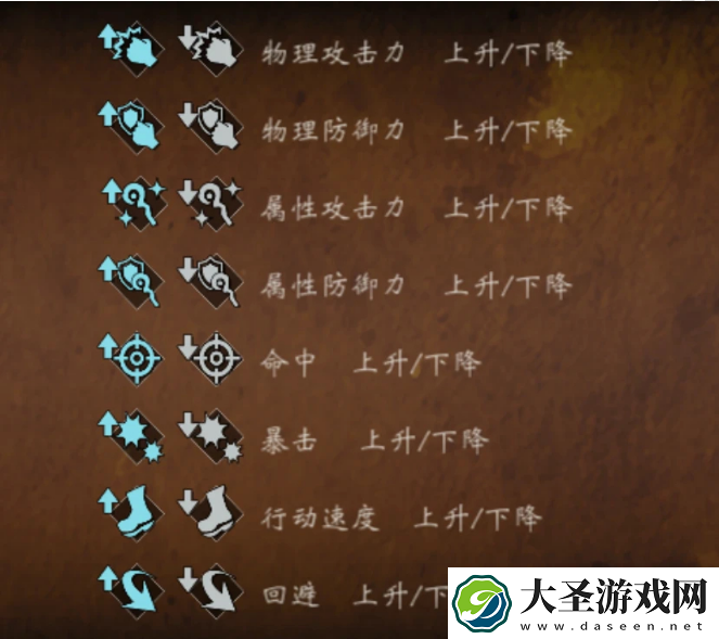 八方旅人2祈祷师有哪些技能