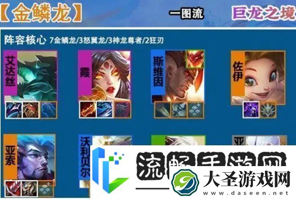 金铲铲之战s7什么时候返场