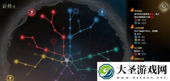 古龙风云录公孙兰核心感悟怎么培养