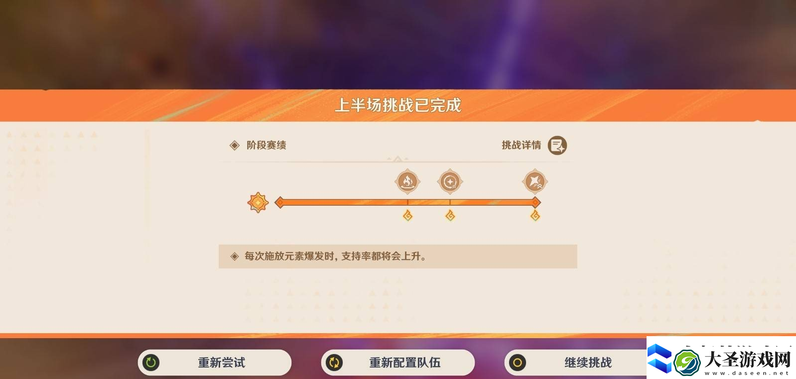 原神无极限超激格斗赛第二关满分配队推荐
