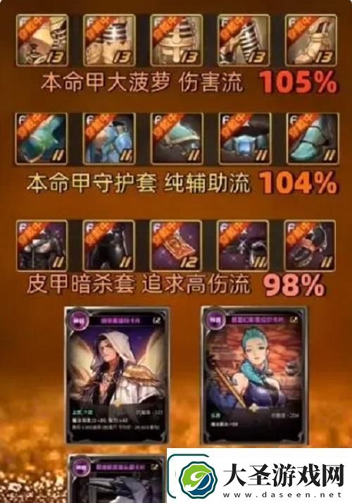 dnf手游奶妈65毕业装备推荐攻略