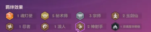 金铲铲之战神射希维尔阵容怎么搭配