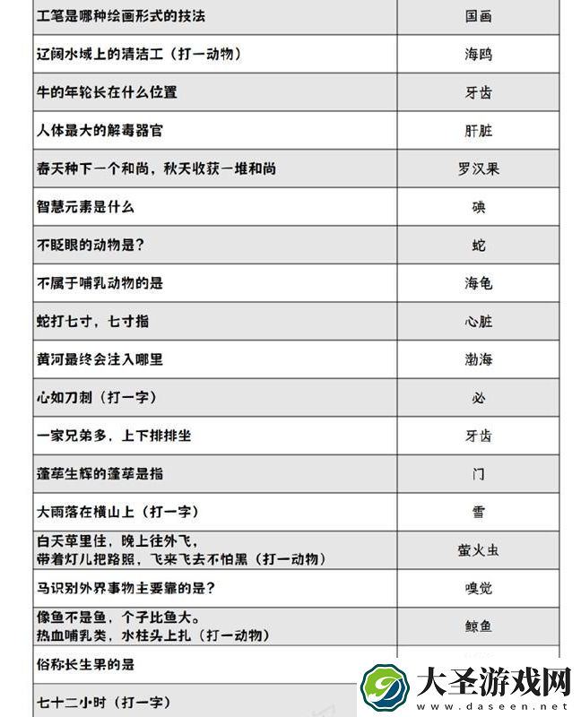 阴阳师2024灯花射虎灯谜答案是什么