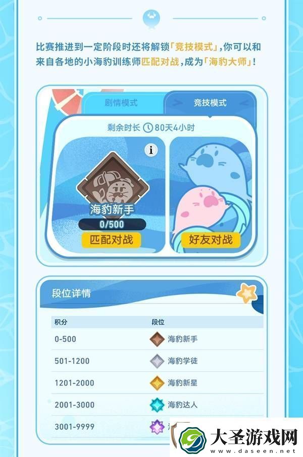 崩坏星穹铁道豹豹碰碰大作战活动介绍