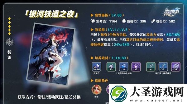 崩坏星穹铁道智识类光锥分析一览