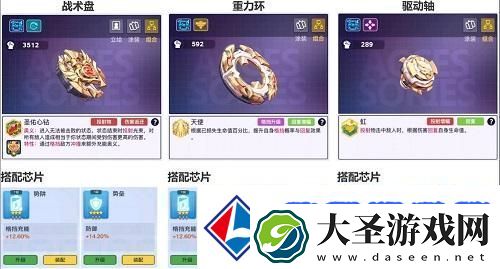 螺旋勇士最强阵容推荐攻略