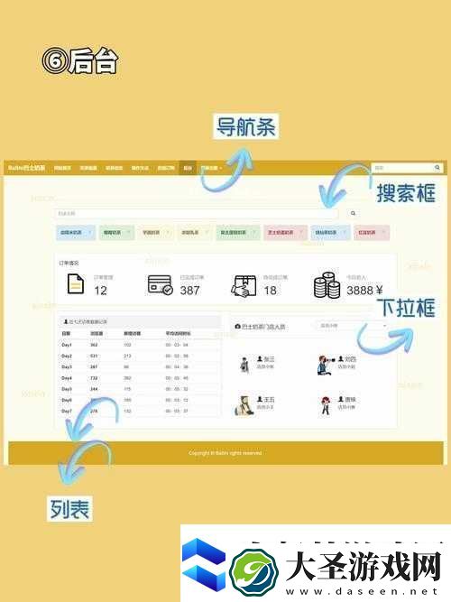 DW成品网站成品目前恢复正常但后续维护仍需加强
