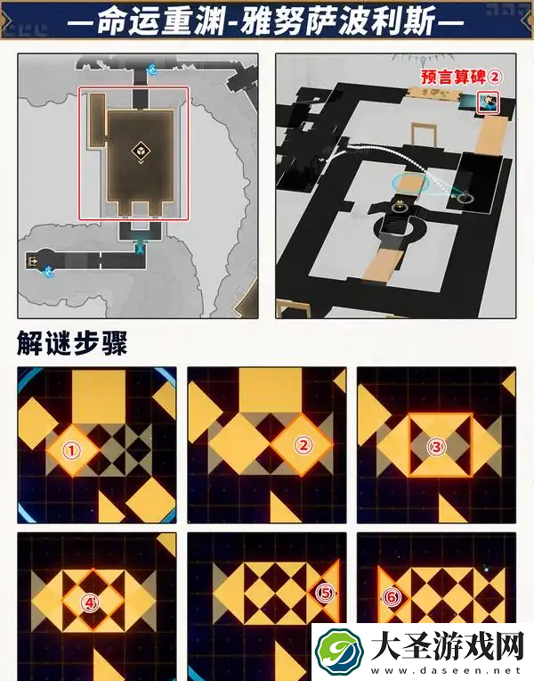 崩坏星穹铁道命运重渊雅努萨波利斯预言算碑怎么过