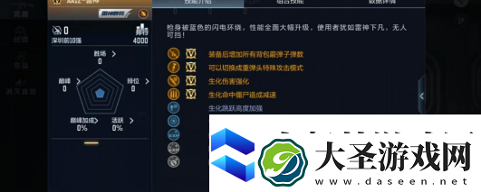 CF手游AA12雷神武器深度解析