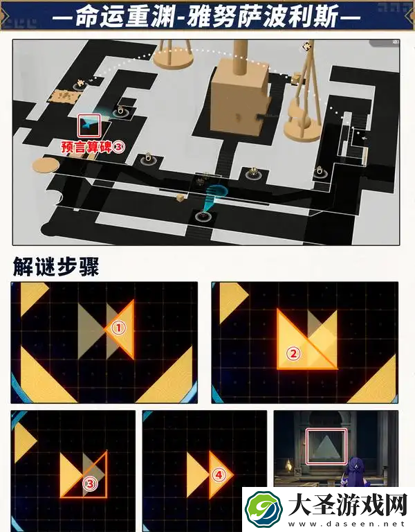 崩坏星穹铁道命运重渊雅努萨波利斯预言算碑怎么过