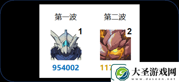 原神5.1.b深渊打法攻略