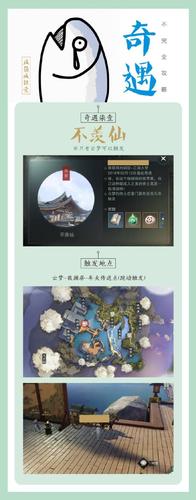 楚留香红包祸奇遇全攻略