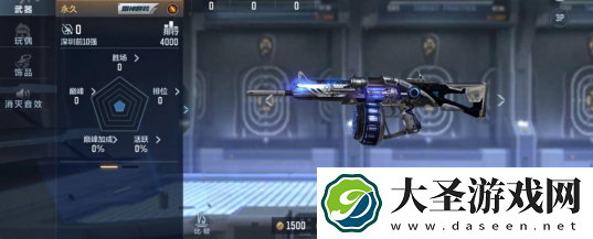 CF手游AA12雷神武器深度解析