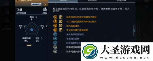 CF手游AA12雷神武器深度解析